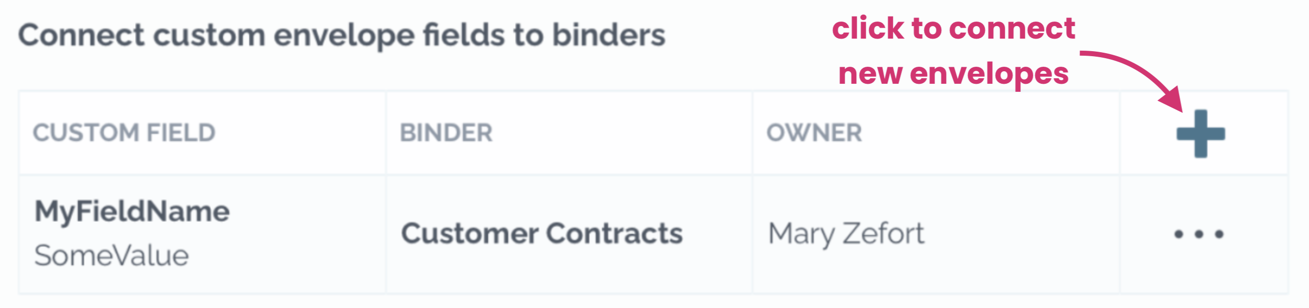 zefort connect custom envelope fields to binders