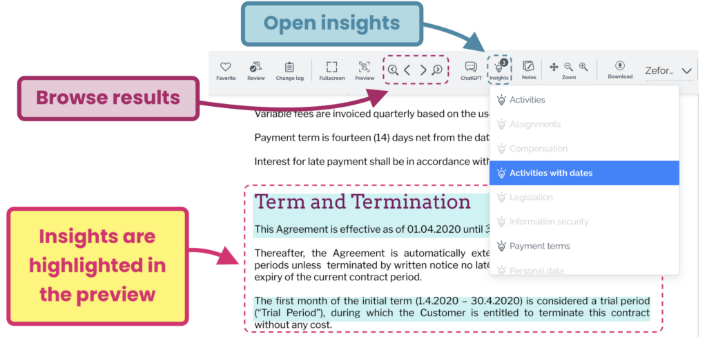 zefort insights