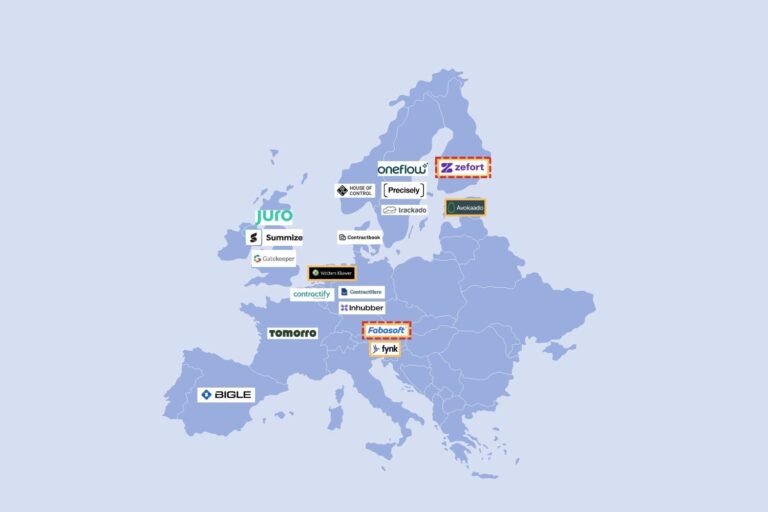Where is your contract data stored? Mapping European CLM vendors (2026)